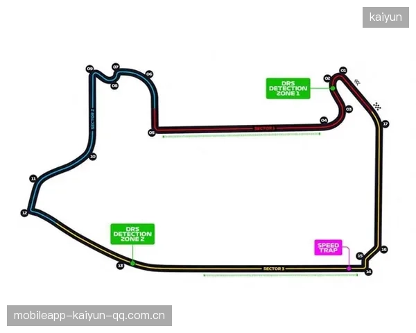 F1赛事跨界合作带来娱乐化观赛新方式