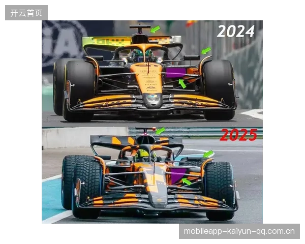 F1赛季新规则引发车队连锁调整全面解析未来赛场巨变