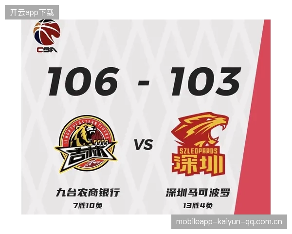 NBA球队新战术革命：全面优化轮转体系，实现替补阶段稳定输出