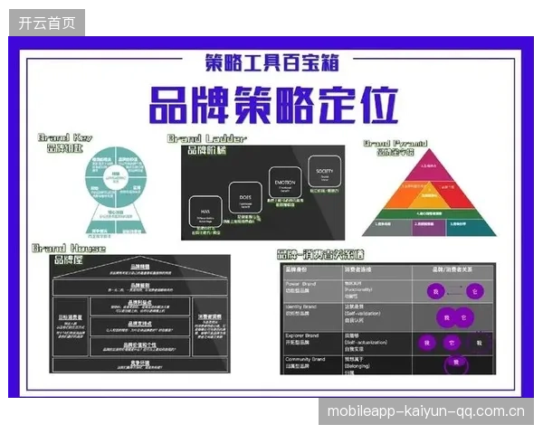 俱乐部多渠道传播策略提升品牌影响力