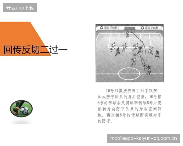 尤文二过一传切释放活力：从草地到日常的高效自我